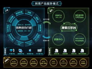 《人民的名義》背后的技術細節 當反腐劇遇上網絡服務大尺度